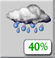 Partly Cloudy, Isolated Showers Partly Cloudy, Isolated Showers