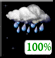 Partly Cloudy, Isolated Showers Partly Cloudy, Isolated Showers